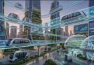 Droven io Future Technology USA Innovation, Trends, Features & Insights Explained