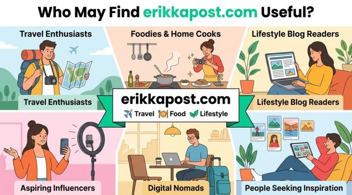 erikkapost com