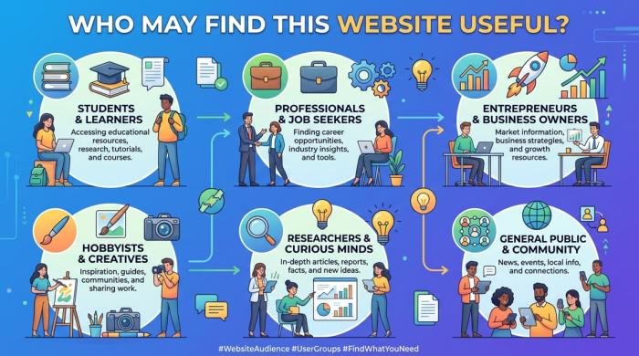 adstotally.com